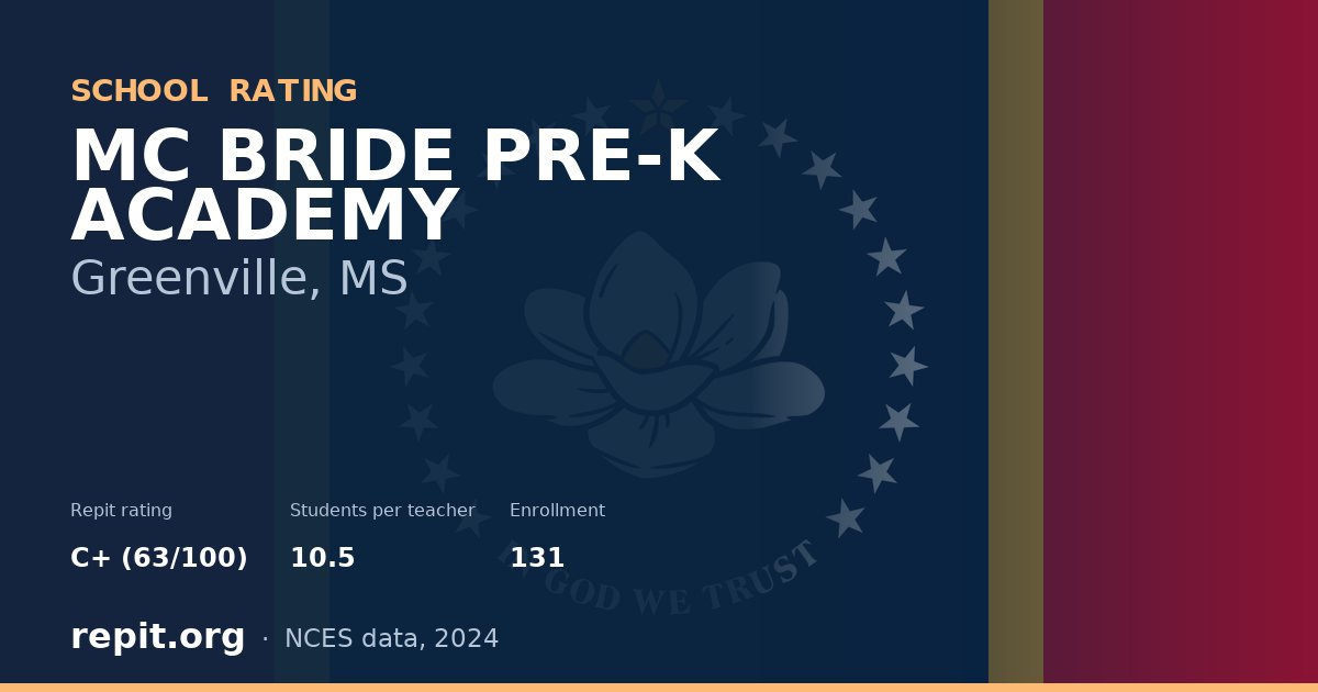 MC BRIDE PRE-K ACADEMY, Greenville, MS — Repit school rating C+ (63/100)