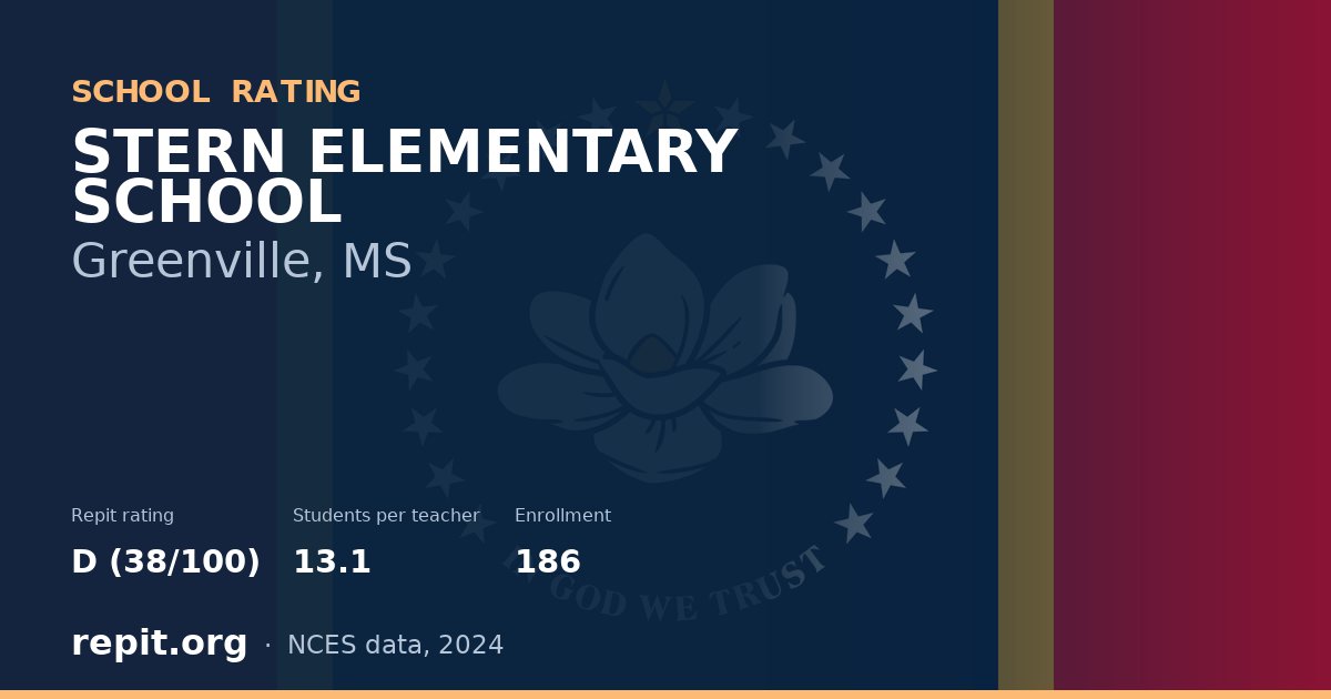 STERN ELEMENTARY SCHOOL, Greenville, MS — Repit school rating D (38/100)