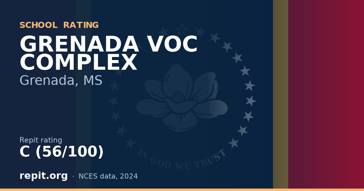 GRENADA VOC COMPLEX, Grenada, MS — Repit school rating C (56/100)