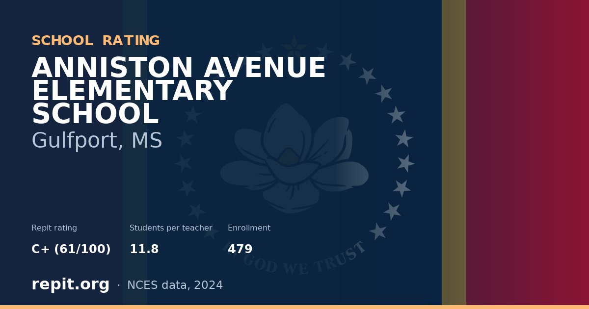 ANNISTON AVENUE ELEMENTARY SCHOOL, Gulfport, MS — Repit school rating C+ (61/100)