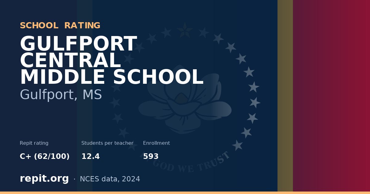 GULFPORT CENTRAL MIDDLE SCHOOL, Gulfport, MS — Repit school rating C+ (62/100)
