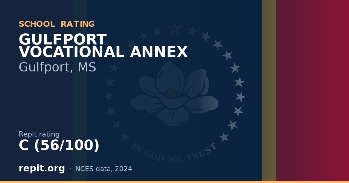 GULFPORT VOCATIONAL ANNEX, Gulfport, MS — Repit school rating C (56/100)