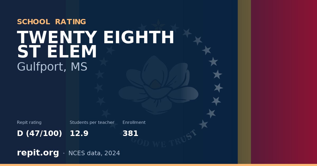 TWENTY EIGHTH ST ELEM, Gulfport, MS — Repit school rating D (47/100)