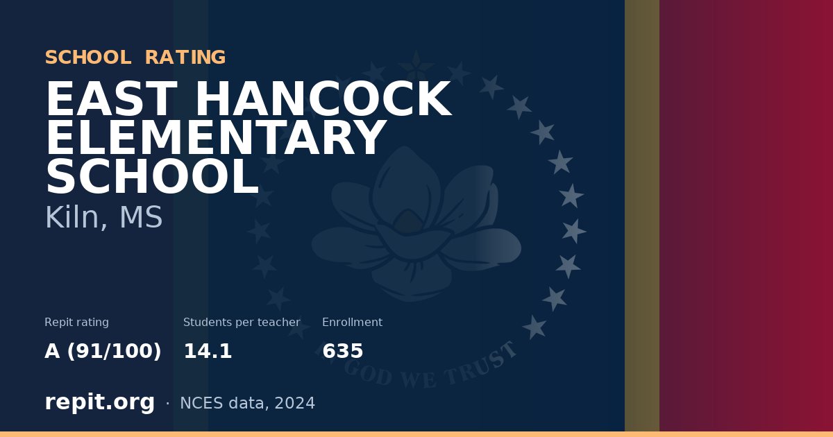 EAST HANCOCK ELEMENTARY SCHOOL, Kiln, MS — Repit school rating A (91/100)