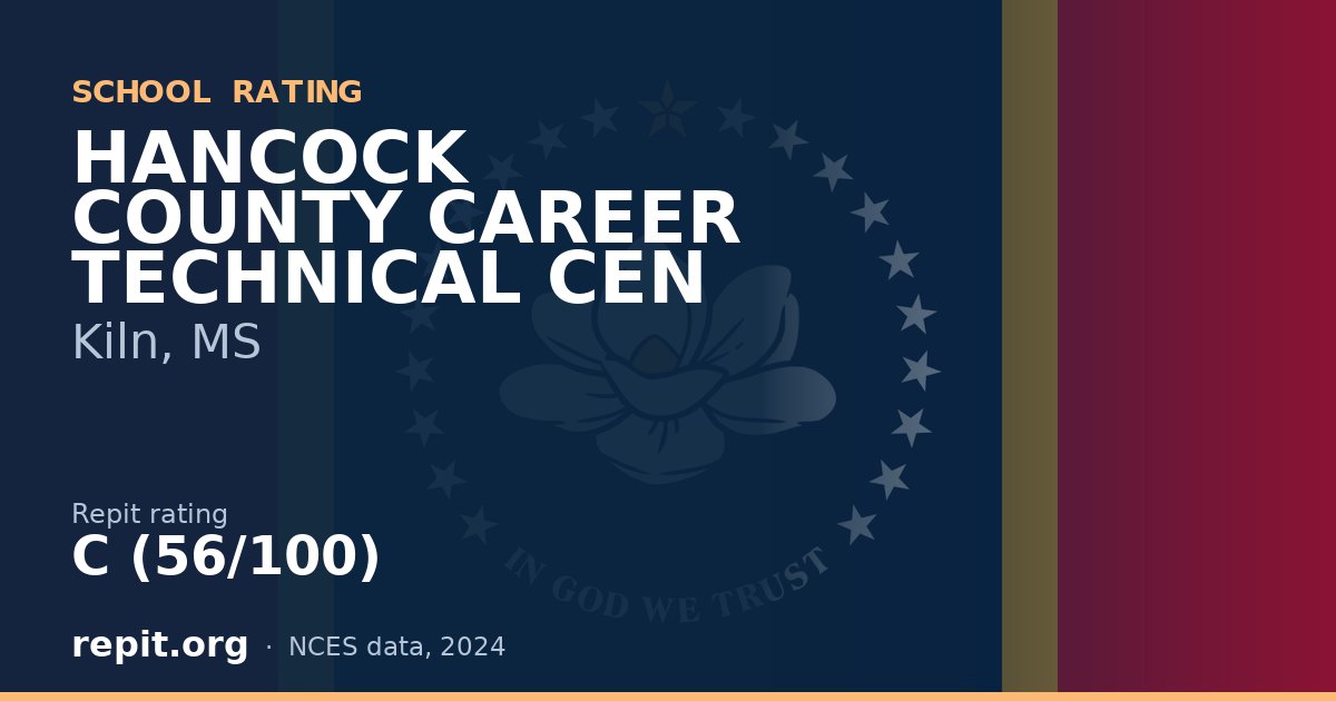 HANCOCK COUNTY CAREER TECHNICAL CEN, Kiln, MS — Repit school rating C (56/100)