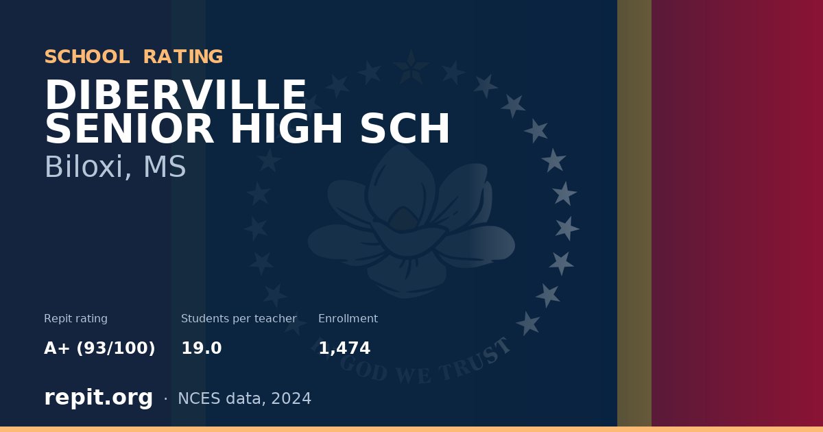 DIBERVILLE SENIOR HIGH SCH, Biloxi, MS — Repit school rating A+ (93/100)