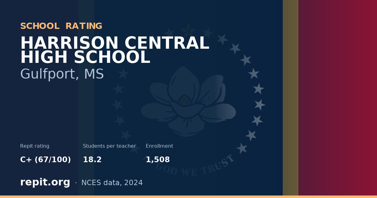 HARRISON CENTRAL HIGH SCHOOL, Gulfport, MS — Repit school rating C+ (67/100)