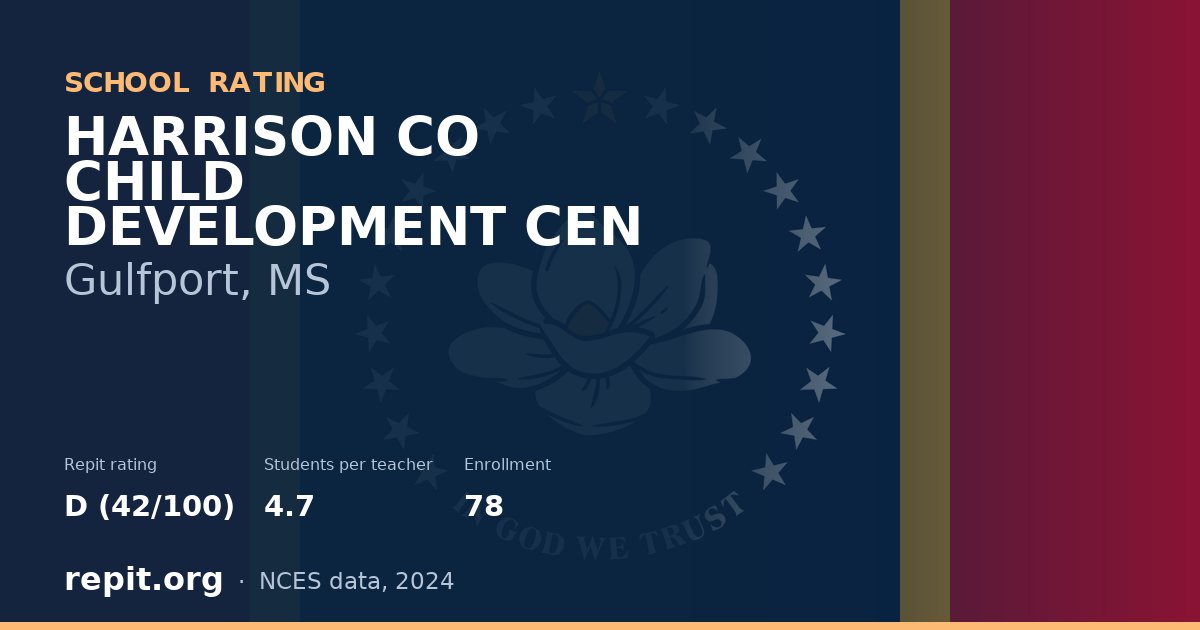 HARRISON CO CHILD DEVELOPMENT CEN, Gulfport, MS — Repit school rating D (42/100)