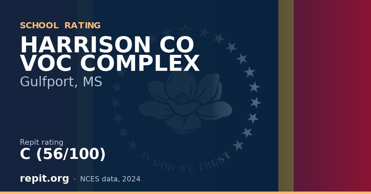 HARRISON CO VOC COMPLEX, Gulfport, MS — Repit school rating C (56/100)