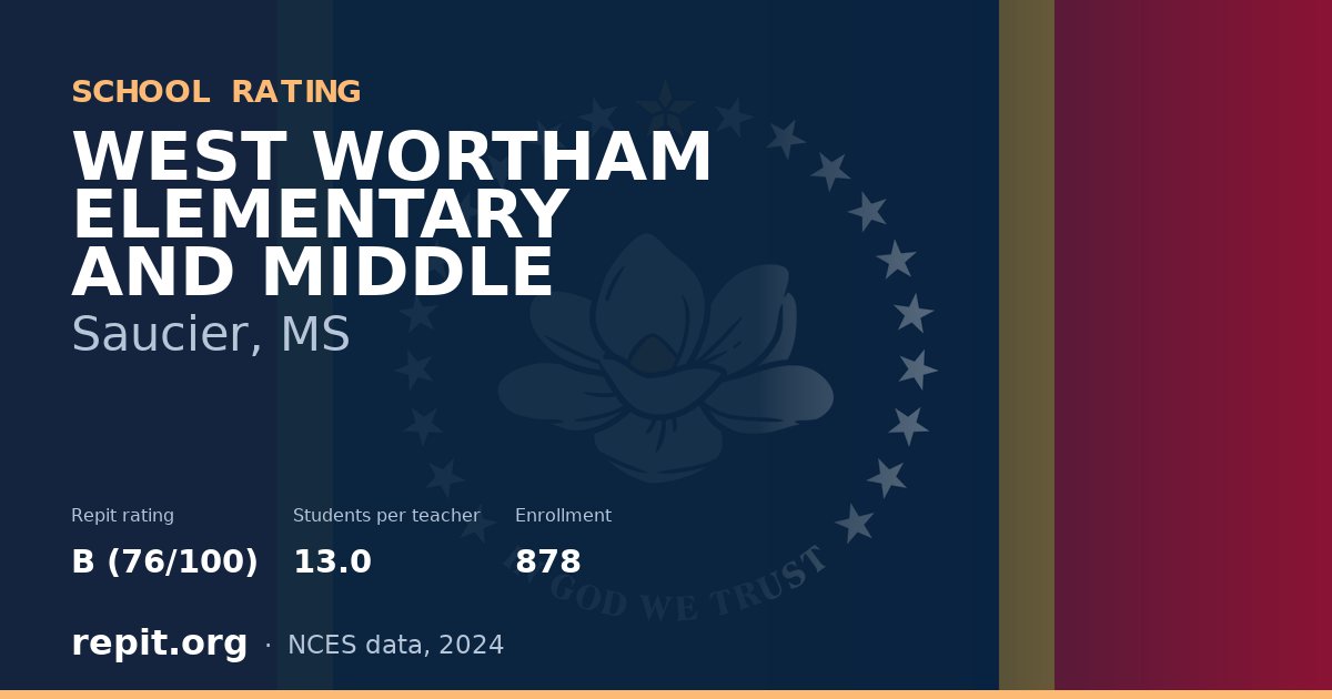 WEST WORTHAM ELEMENTARY AND MIDDLE, Saucier, MS — Repit school rating B (76/100)