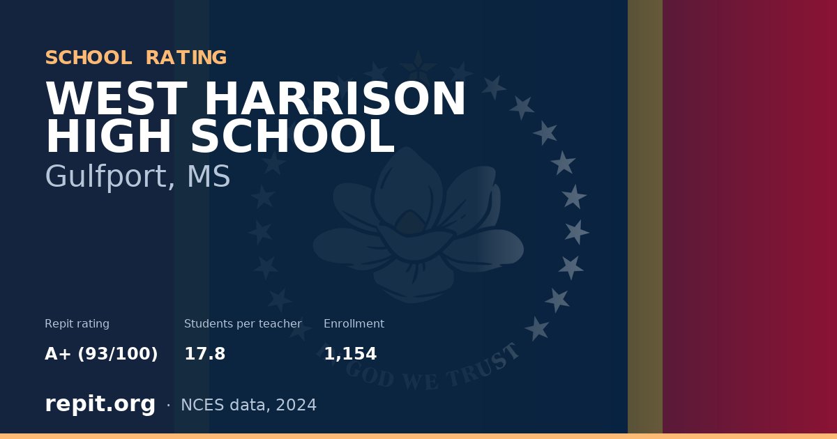 WEST HARRISON HIGH SCHOOL, Gulfport, MS — Repit school rating A+ (93/100)