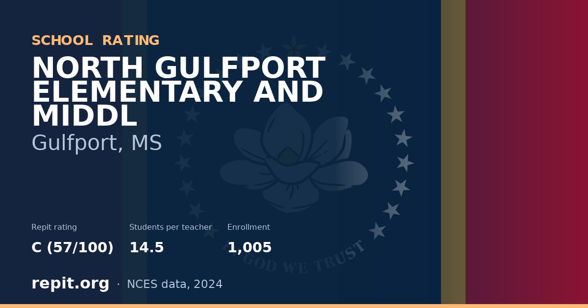 NORTH GULFPORT ELEMENTARY AND MIDDL, Gulfport, MS — Repit school rating C (57/100)