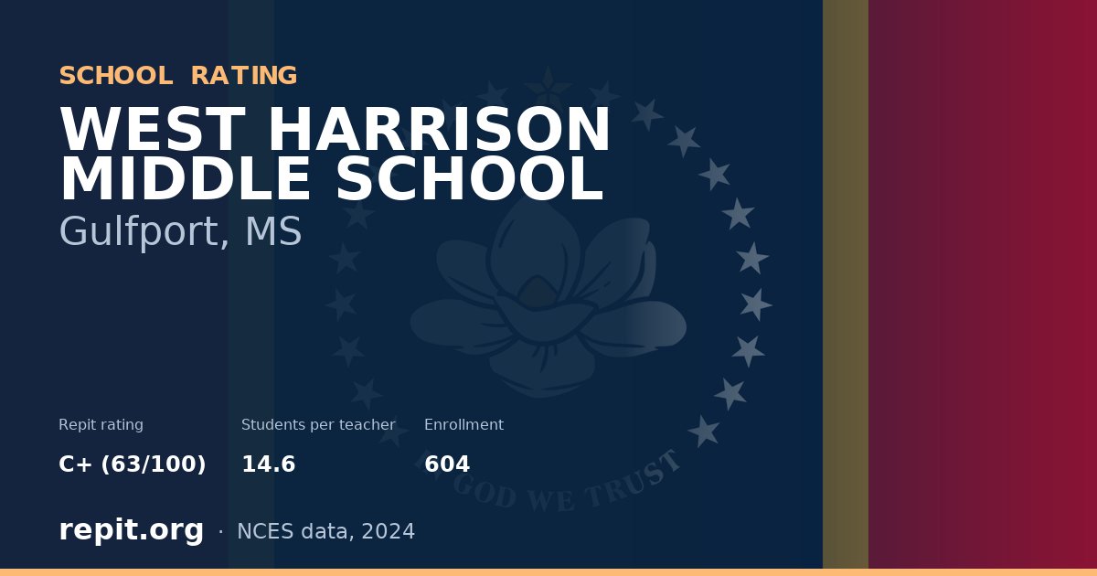 WEST HARRISON MIDDLE SCHOOL, Gulfport, MS — Repit school rating C+ (63/100)