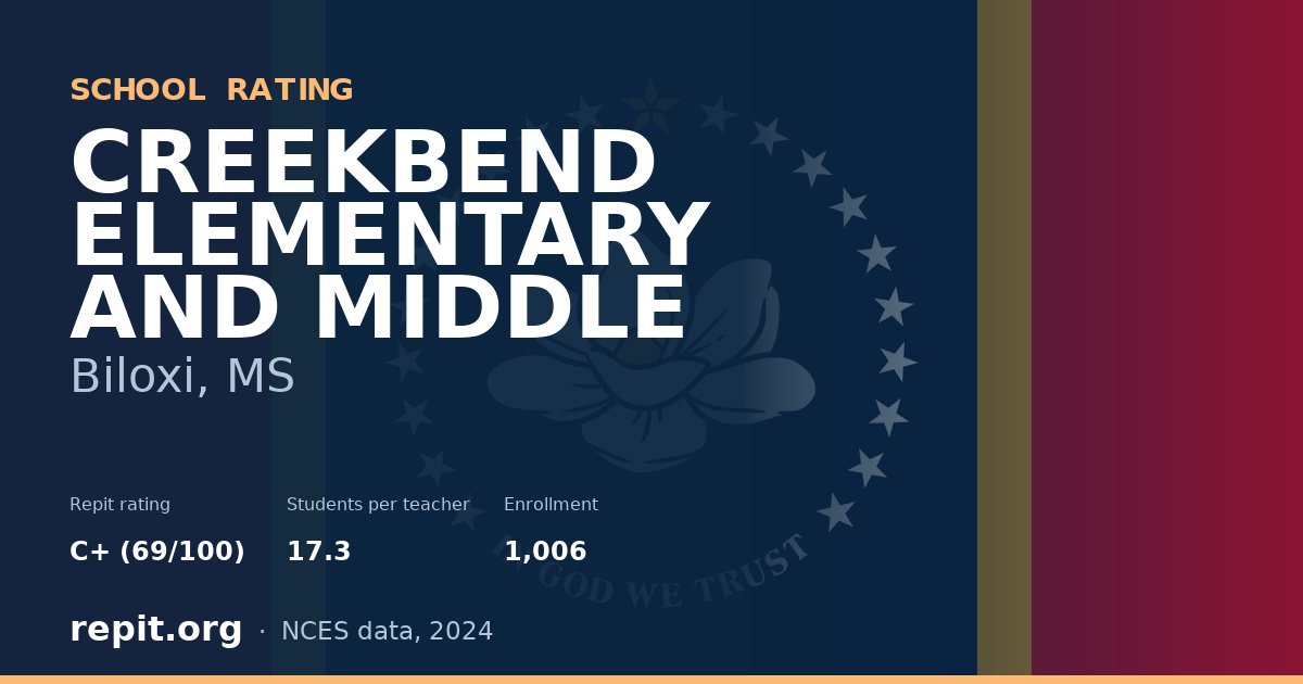 CREEKBEND ELEMENTARY AND MIDDLE, Biloxi, MS — Repit school rating C+ (69/100)