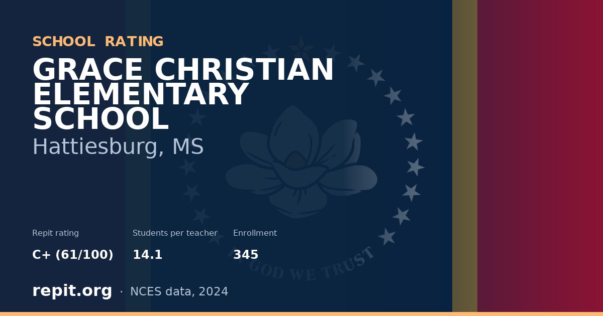 GRACE CHRISTIAN ELEMENTARY SCHOOL, Hattiesburg, MS — Repit school rating C+ (61/100)