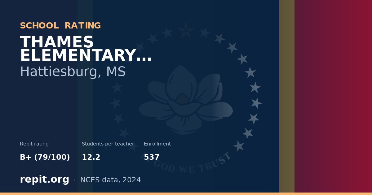 THAMES ELEMENTARY SCHOOL, Hattiesburg, MS — Repit school rating B+ (79/100)