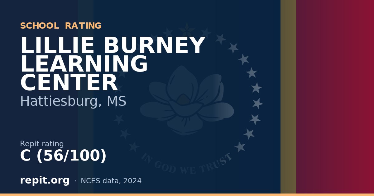LILLIE BURNEY LEARNING CENTER, Hattiesburg, MS — Repit school rating C (56/100)