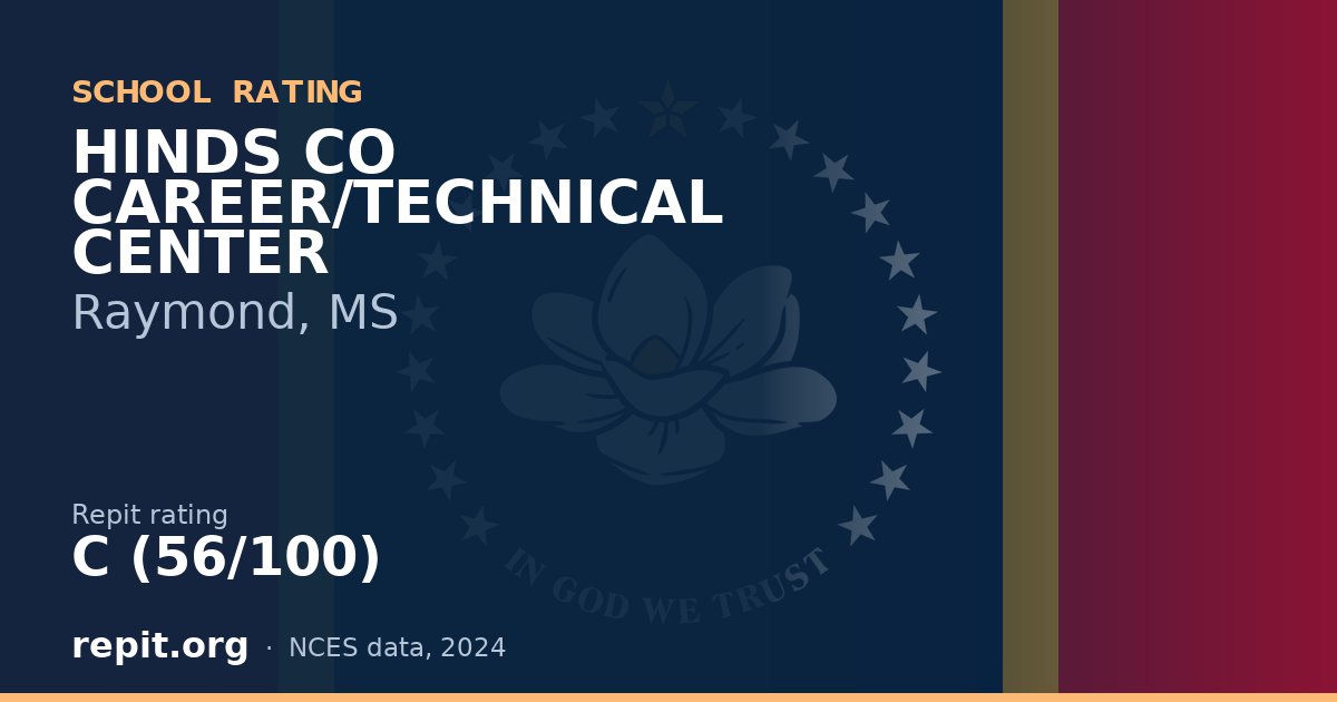 HINDS CO CAREER/TECHNICAL CENTER, Raymond, MS — Repit school rating C (56/100)