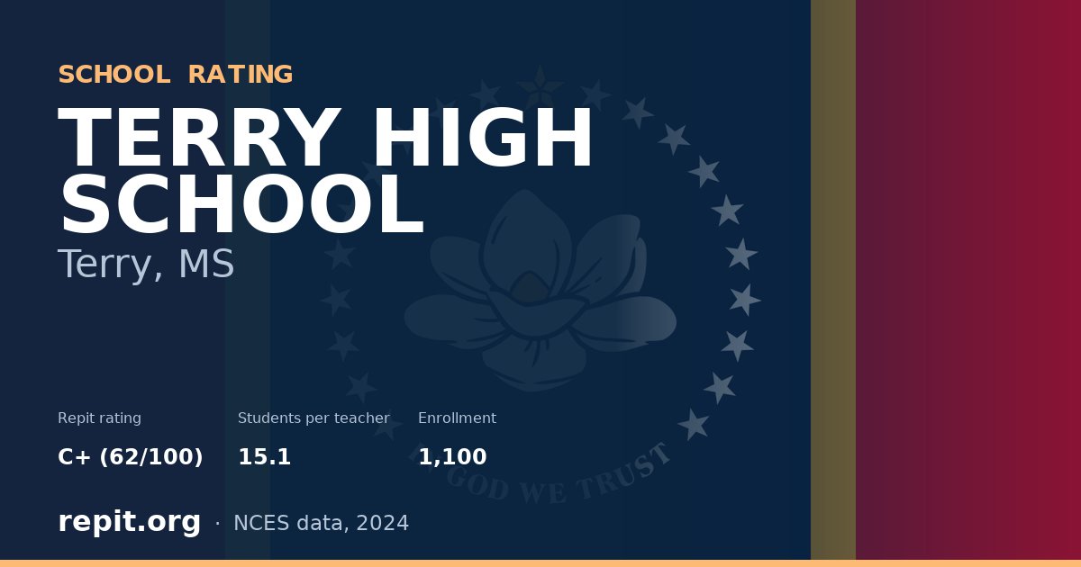 TERRY HIGH SCHOOL, Terry, MS — Repit school rating C+ (62/100)