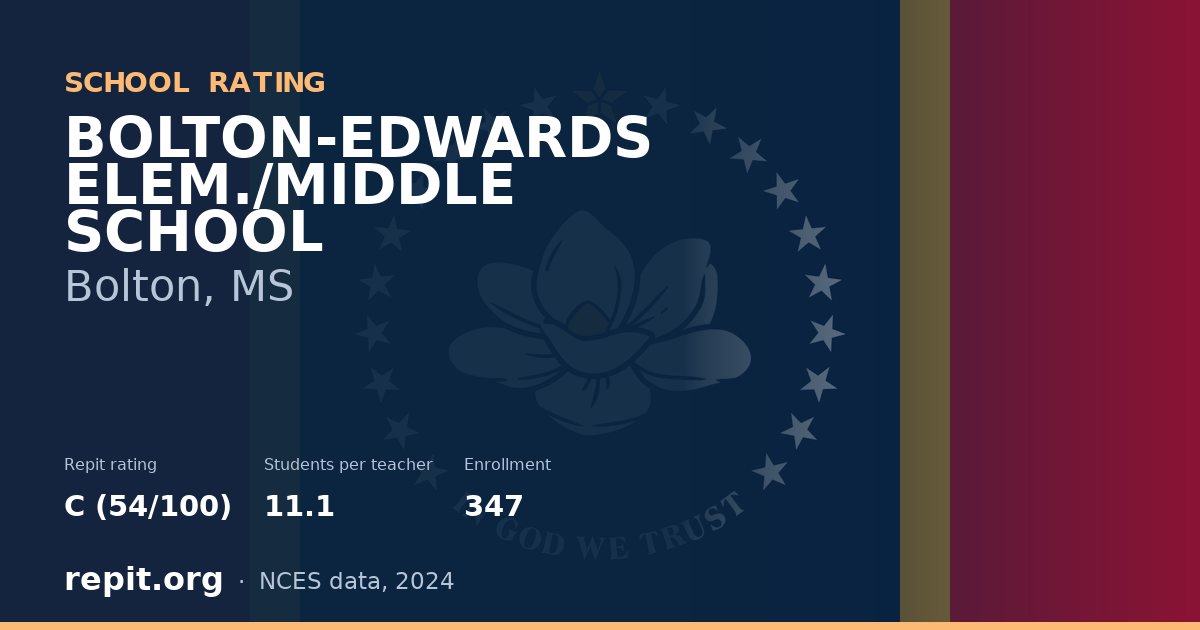 BOLTON-EDWARDS ELEM./MIDDLE SCHOOL, Bolton, MS — Repit school rating C (54/100)