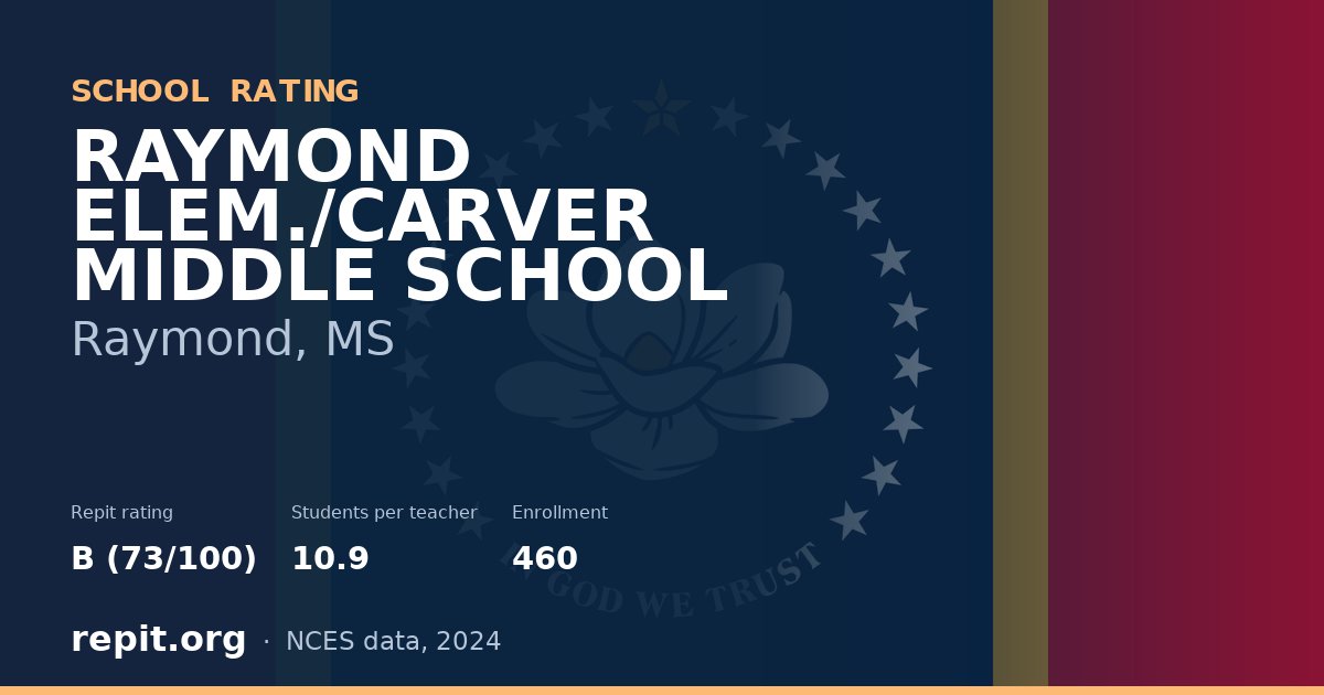 RAYMOND ELEM./CARVER MIDDLE SCHOOL, Raymond, MS — Repit school rating B (73/100)