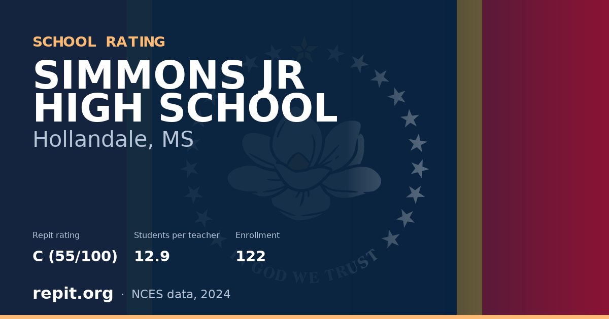 SIMMONS JR HIGH SCHOOL, Hollandale, MS — Repit school rating C (55/100)