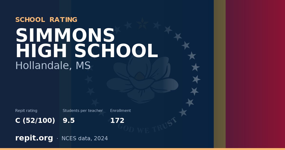 SIMMONS HIGH SCHOOL, Hollandale, MS — Repit school rating C (52/100)