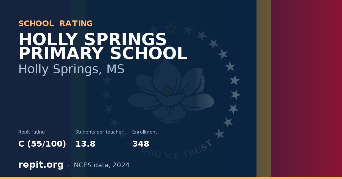 HOLLY SPRINGS PRIMARY SCHOOL, Holly Springs, MS — Repit school rating C (55/100)