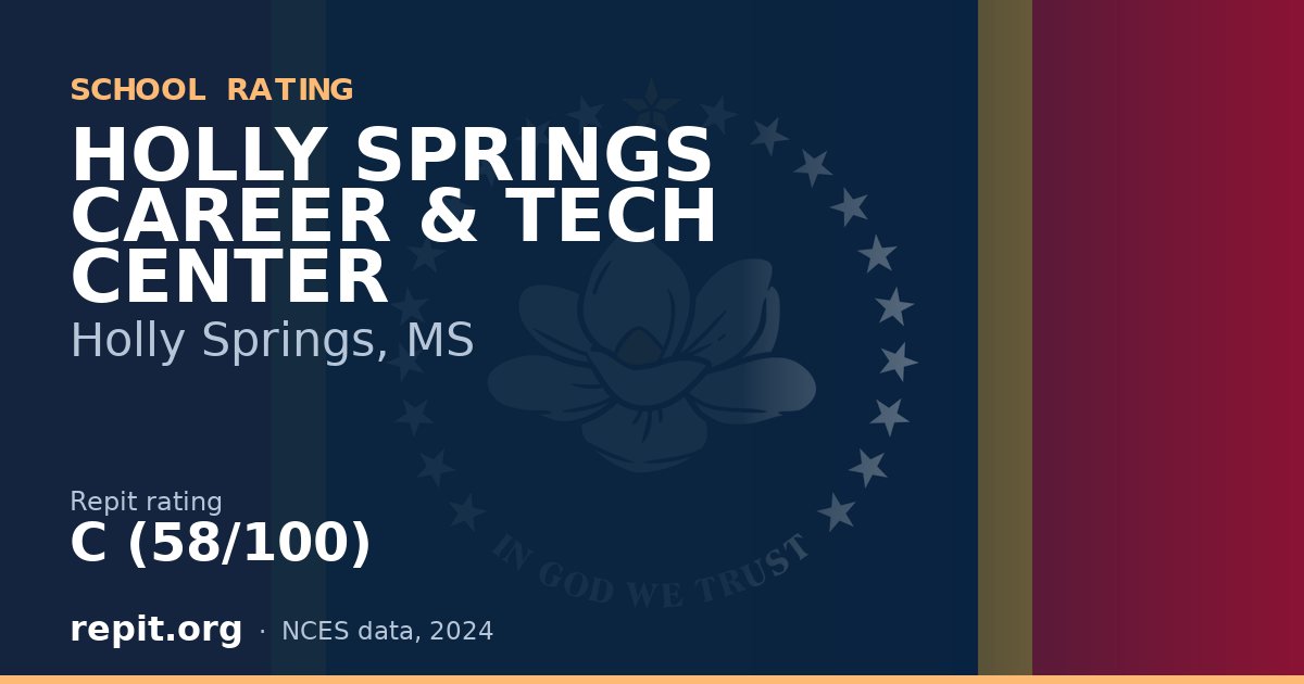 HOLLY SPRINGS CAREER & TECH CENTER, Holly Springs, MS — Repit school rating C (58/100)