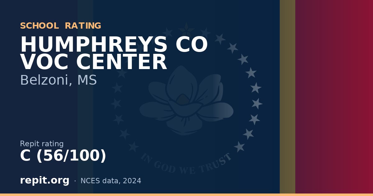 HUMPHREYS CO VOC CENTER, Belzoni, MS — Repit school rating C (56/100)