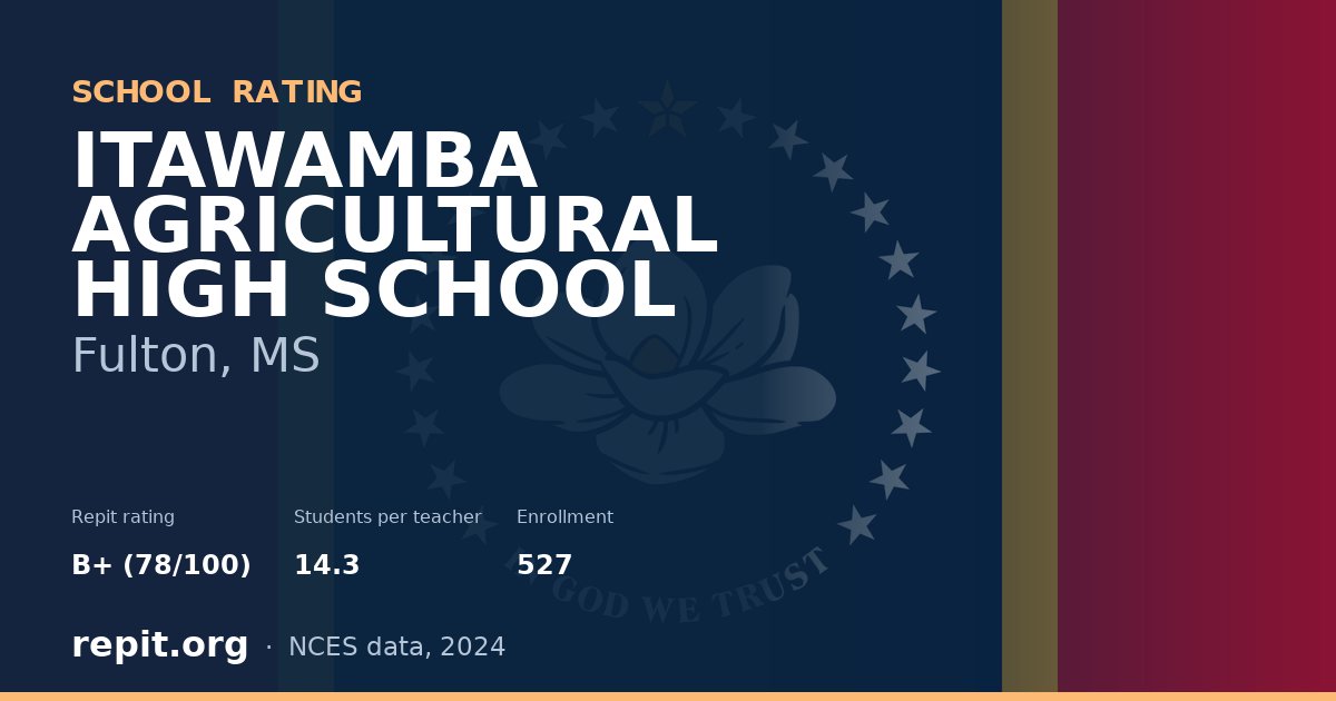 ITAWAMBA AGRICULTURAL HIGH SCHOOL, Fulton, MS — Repit school rating B+ (78/100)