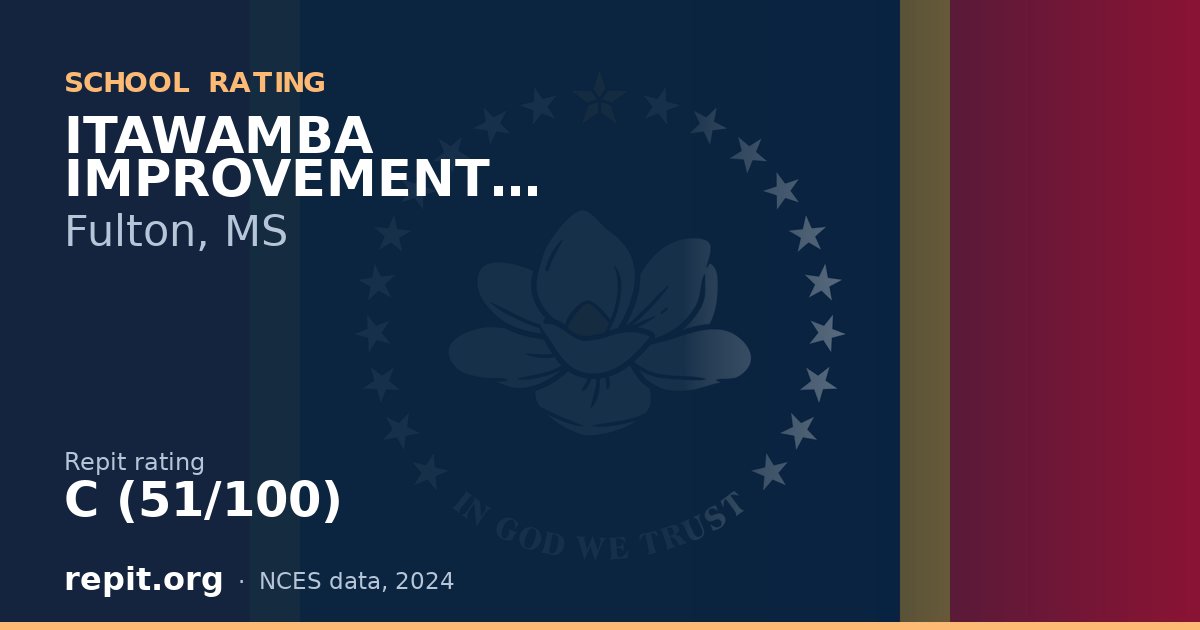 ITAWAMBA IMPROVEMENT CENTER, Fulton, MS — Repit school rating C (51/100)