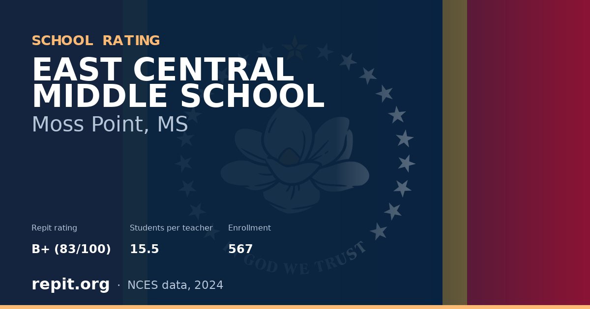 EAST CENTRAL MIDDLE SCHOOL, Moss Point, MS — Repit school rating B+ (83/100)