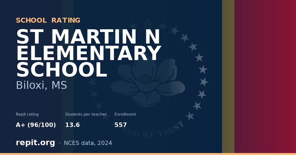 ST MARTIN N ELEMENTARY SCHOOL, Biloxi, MS — Repit school rating A+ (96/100)