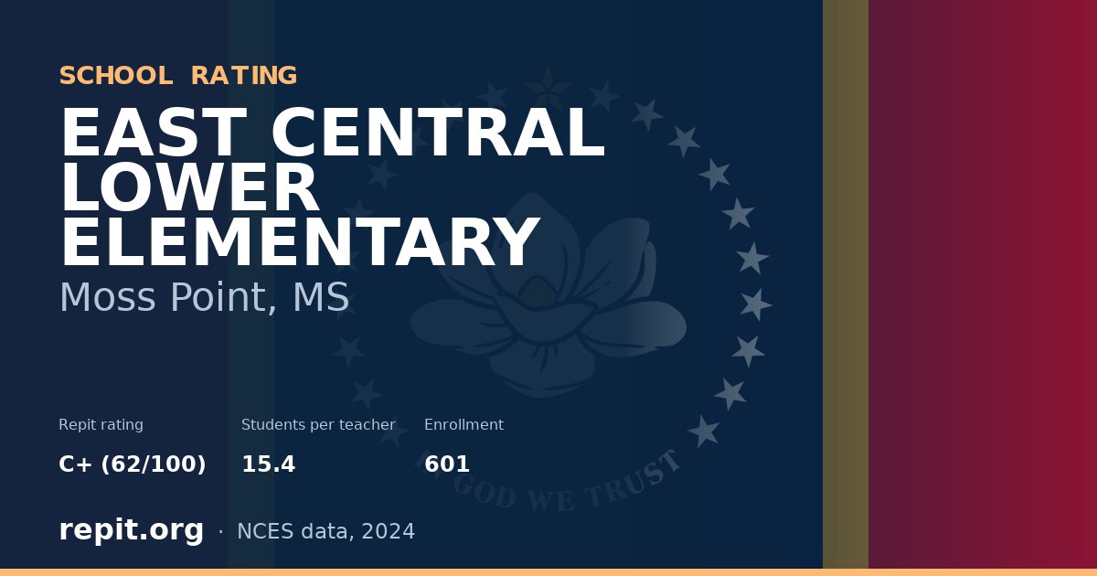 EAST CENTRAL LOWER ELEMENTARY, Moss Point, MS — Repit school rating C+ (62/100)