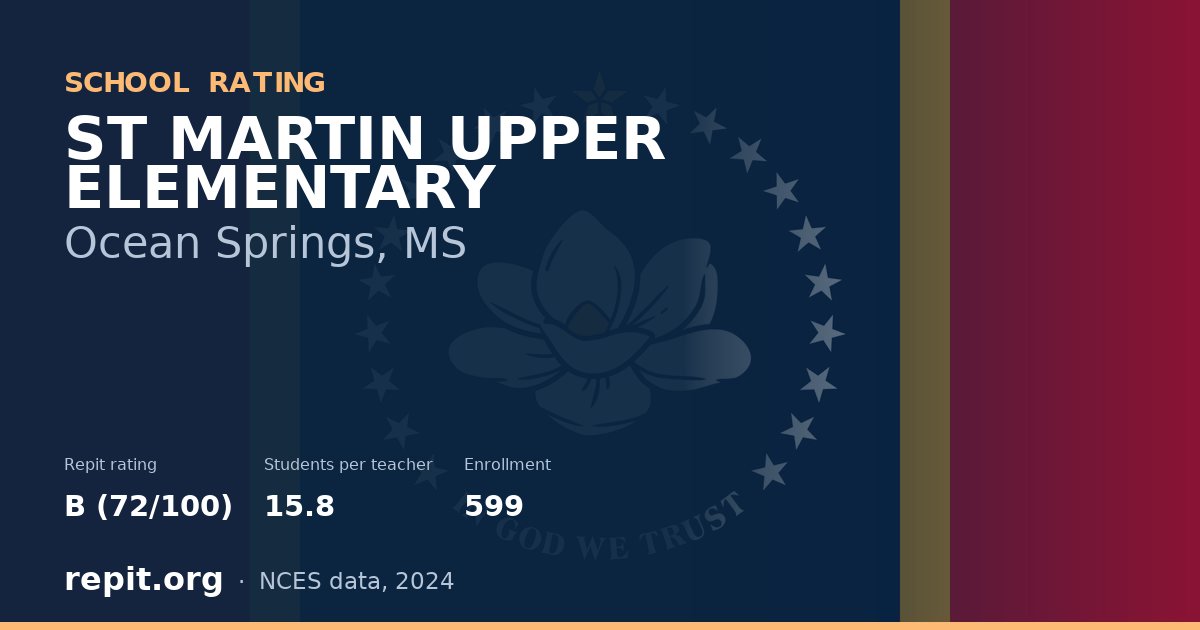 ST MARTIN UPPER ELEMENTARY, Ocean Springs, MS — Repit school rating B (72/100)