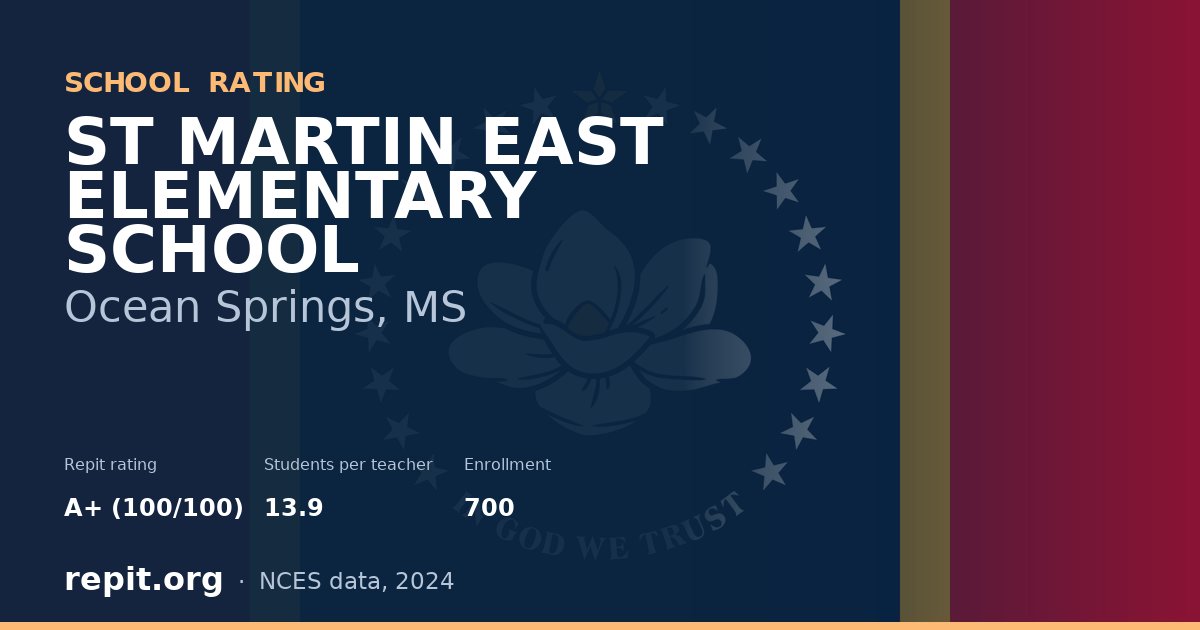 ST MARTIN EAST ELEMENTARY SCHOOL, Ocean Springs, MS — Repit school rating A+ (100/100)