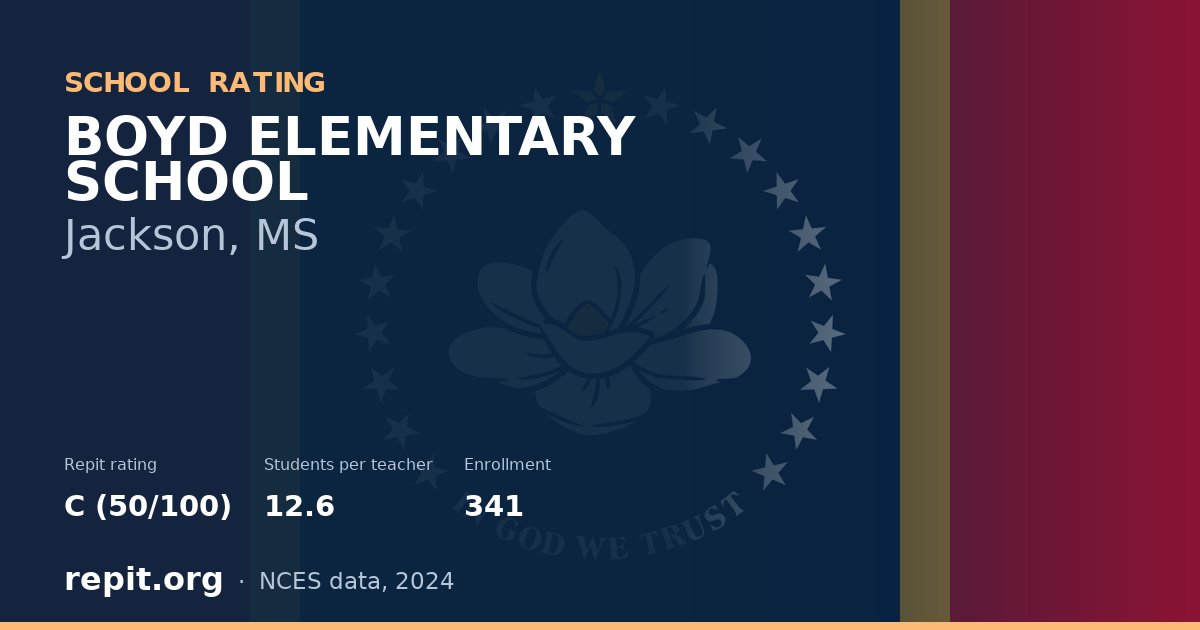 BOYD ELEMENTARY SCHOOL, Jackson, MS — Repit school rating C (50/100)
