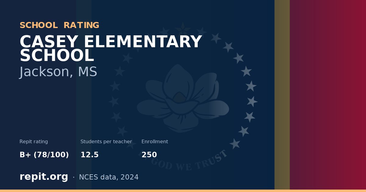 CASEY ELEMENTARY SCHOOL, Jackson, MS — Repit school rating B+ (78/100)