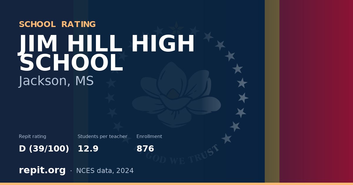JIM HILL HIGH SCHOOL, Jackson, MS — Repit school rating D (39/100)