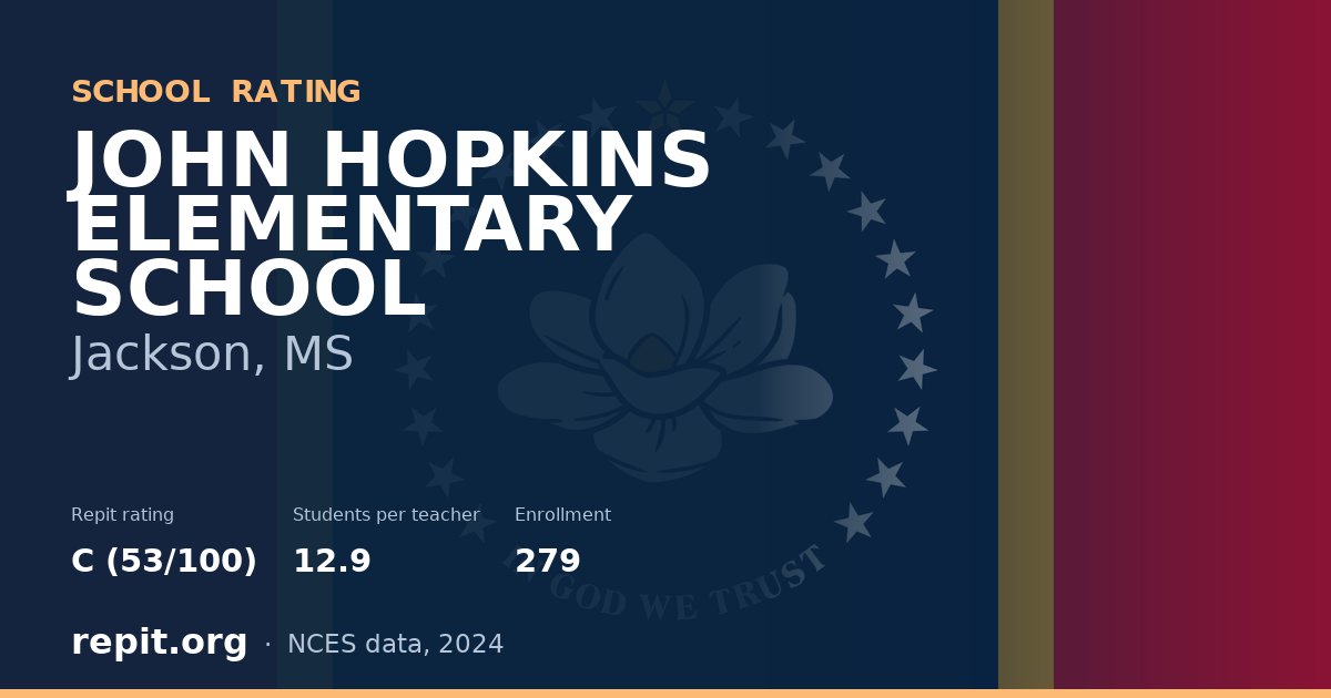 JOHN HOPKINS ELEMENTARY SCHOOL, Jackson, MS — Repit school rating C (53/100)