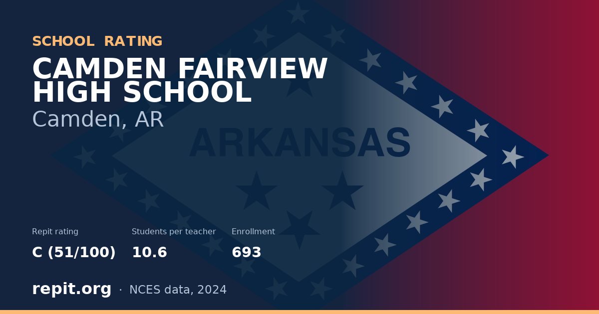 CAMDEN FAIRVIEW HIGH SCHOOL, Camden, AR — Repit school rating C (51/100)