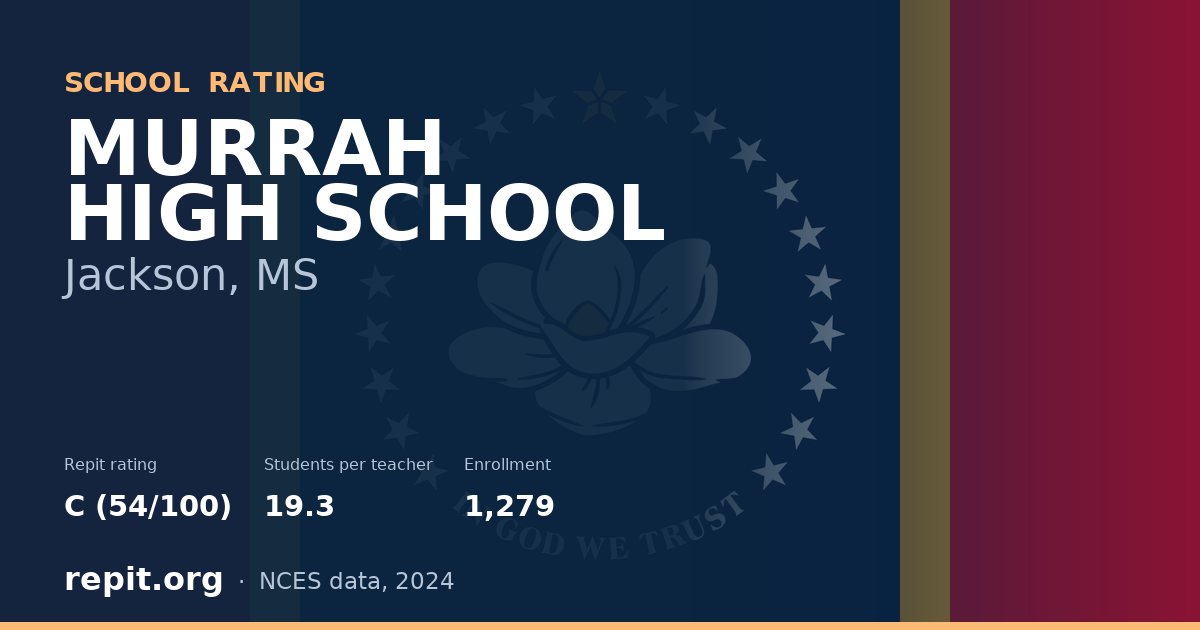 MURRAH HIGH SCHOOL, Jackson, MS — Repit school rating C (54/100)
