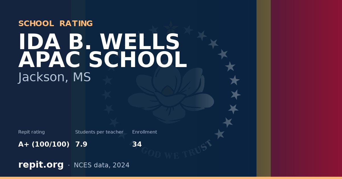 IDA B. WELLS APAC SCHOOL, Jackson, MS — Repit school rating A+ (100/100)