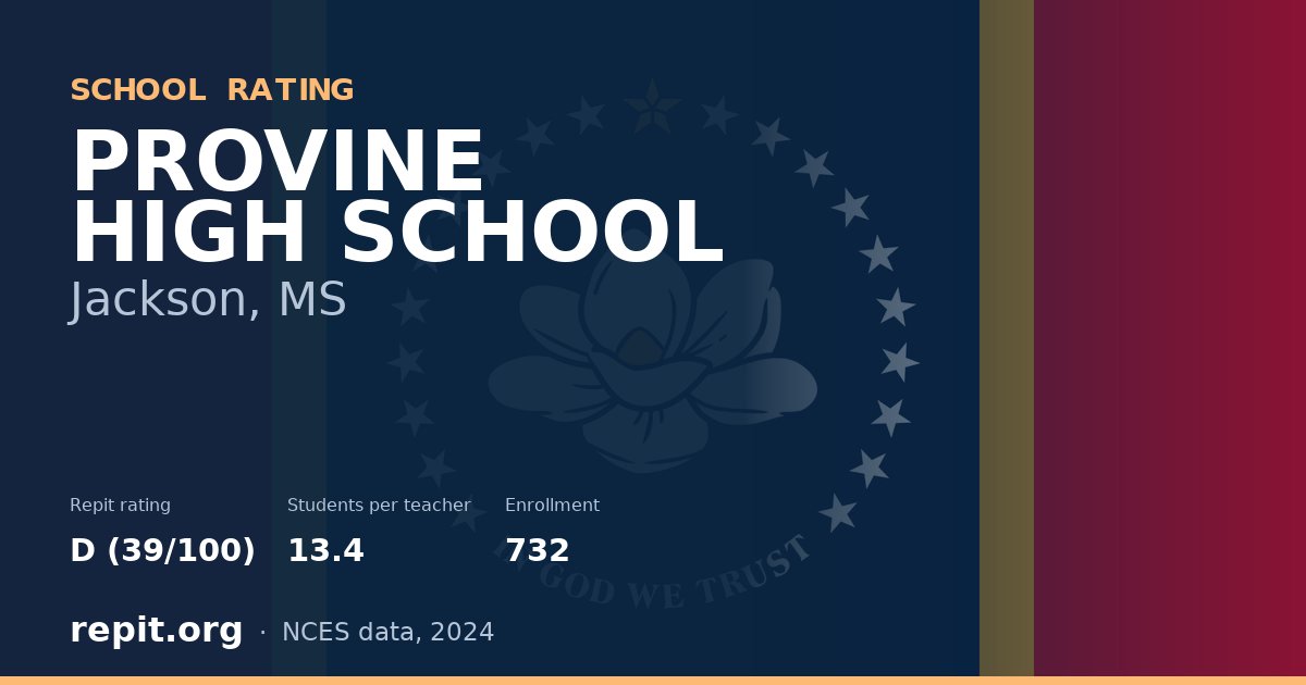 PROVINE HIGH SCHOOL, Jackson, MS — Repit school rating D (39/100)