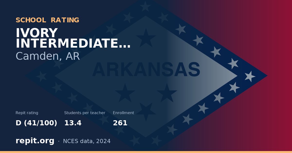 IVORY INTERMEDIATE SCHOOL, Camden, AR — Repit school rating D (41/100)