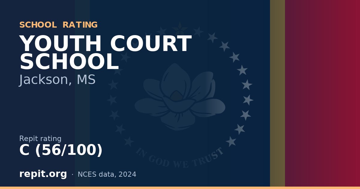 YOUTH COURT SCHOOL, Jackson, MS — Repit school rating C (56/100)