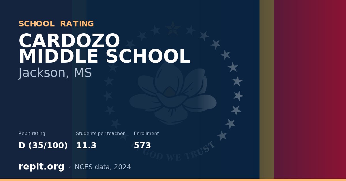 CARDOZO MIDDLE SCHOOL, Jackson, MS — Repit school rating D (35/100)