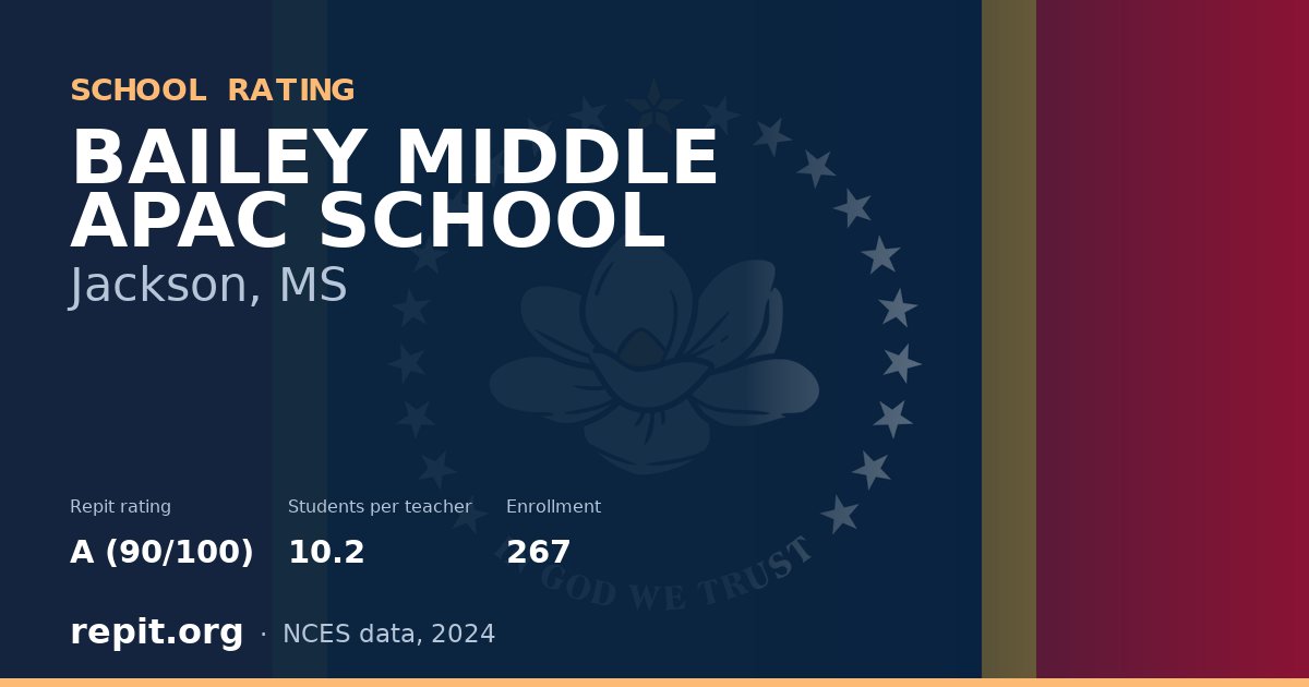 BAILEY MIDDLE APAC SCHOOL, Jackson, MS — Repit school rating A (90/100)