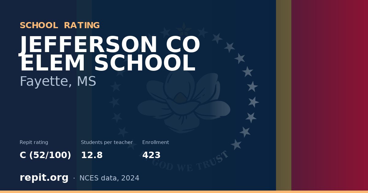 JEFFERSON CO ELEM SCHOOL, Fayette, MS — Repit school rating C (52/100)